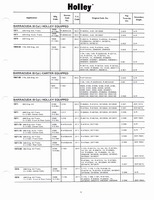 Holley Kits and Parts 1971 007.jpg